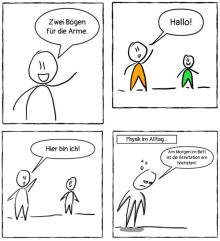 Einfache Figuren für Comics
